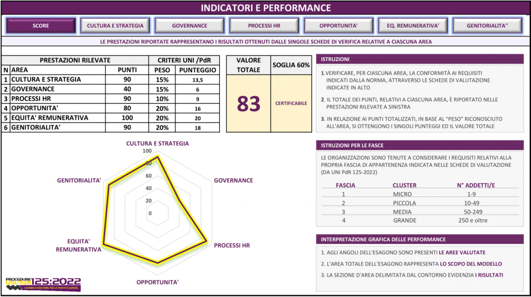 SCORE-125-1-1536x861 SCORE-125-1